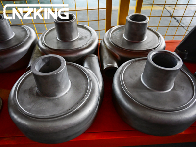 Slurry Pump Market Slurry Pump Material Varieties and Analysis